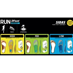 Sidas Run 3feet Protect Low, indlægssål, blå